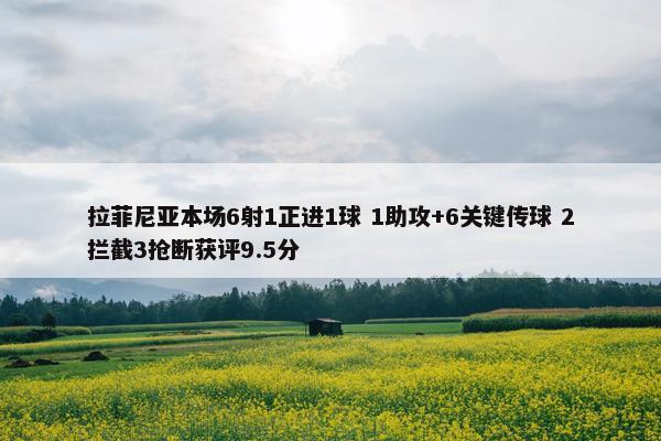 拉菲尼亚本场6射1正进1球 1助攻+6关键传球 2拦截3抢断获评9.5分