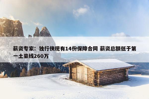 薪资专家：独行侠现有14份保障合同 薪资总额低于第一土豪线260万