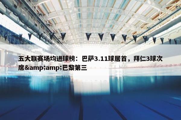 五大联赛场均进球榜：巴萨3.11球居首，拜仁3球次席&amp;巴黎第三