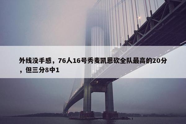 外线没手感，76人16号秀麦凯恩砍全队最高的20分，但三分8中1